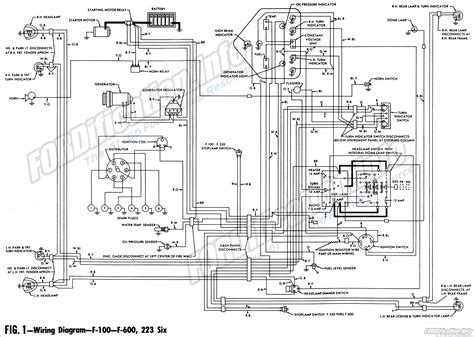 61 ford f100 wiring diagram 